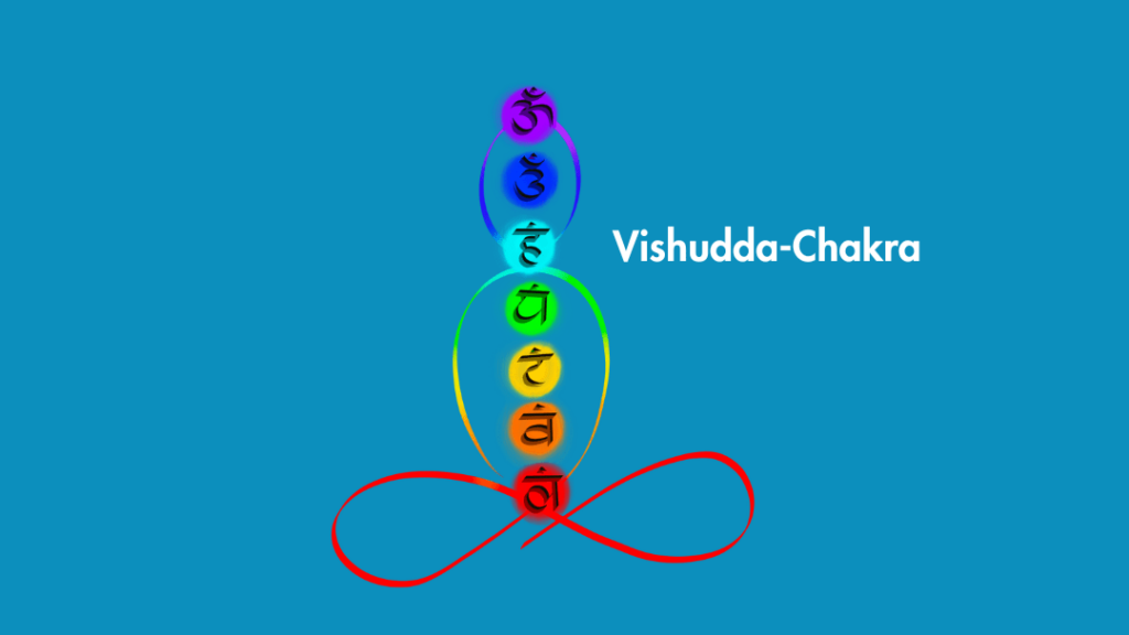 Illustration der 7 Chakren. Das 5. Chakra – Kehlkopf-Chakra – benannt